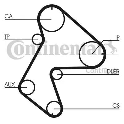 Contitech CT711 Ремінь ГРМ Contitech CT711 Ремінь ГРМ