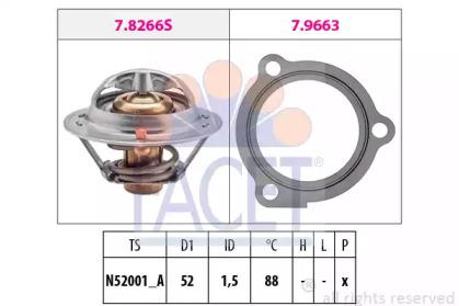 Facet 7.8647 Original Facet 7.8647 Original