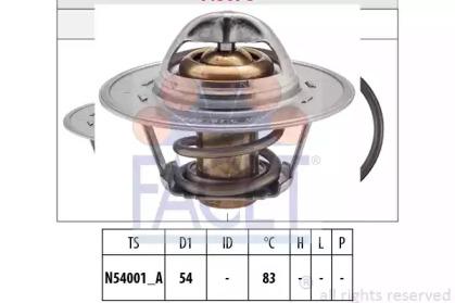 Facet 7.8678S Original