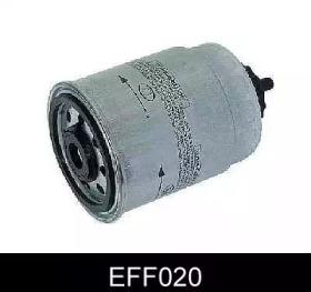 Comline EFF020 Fuel filter Comline EFF020 Fuel filter