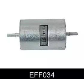 Comline EFF034 Fuel filter Comline EFF034 Fuel filter