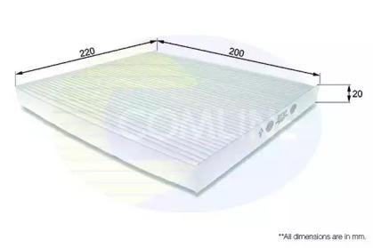 Comline EKF187 Фільтр салона Comline EKF187 Фільтр салона