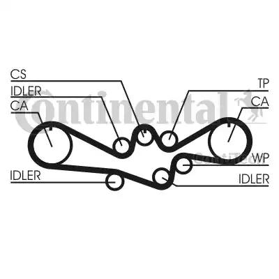 Contitech CT792 Belt timing