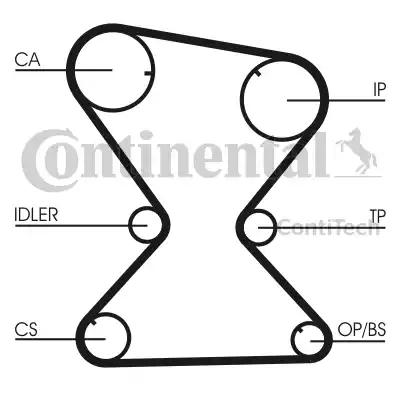 Contitech CT842 Belt timing Contitech CT842 Belt timing