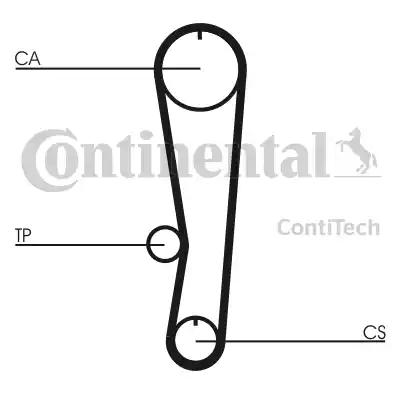 Contitech CT895 Belt timing
