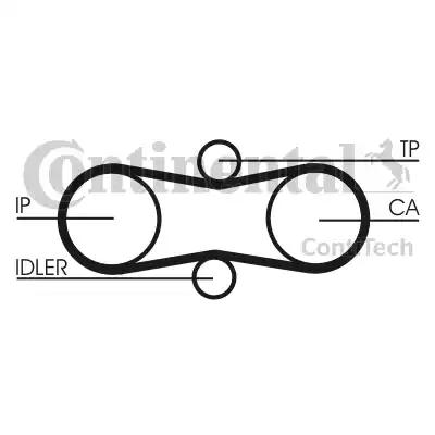 Contitech CT914 Ремінь ГРМ Contitech CT914 Ремінь ГРМ