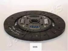 Japanparts DF005 Disc assy clutch Japanparts DF005 Disc assy clutch