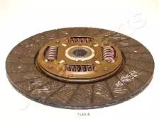 Japanparts DF-S04 Disc friction a/t Japanparts DF-S04 Disc friction a/t