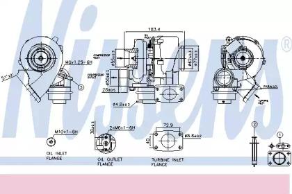 Nissens 93202 Industriemotor Nissens 93202 Industriemotor