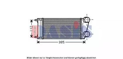 AKS Dasis 167006N Радіатор інтеркулера AKS Dasis 167006N Радіатор інтеркулера