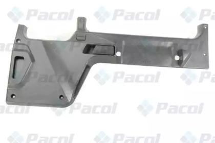 Pacol MAN-CP-003R Обшивка дверей внутрішня