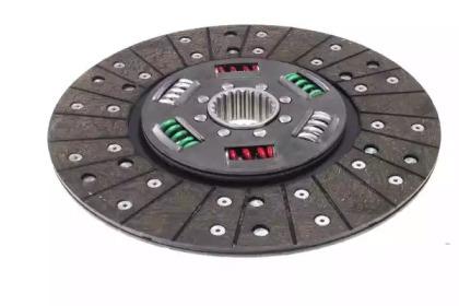 Kawe 2367 Диск зчеплення Kawe 2367 Диск зчеплення