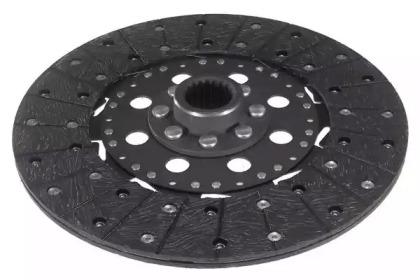 Kawe 3251 Диск зчеплення Kawe 3251 Диск зчеплення