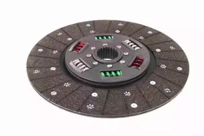 Kawe 3324 Диск зчеплення Kawe 3324 Диск зчеплення