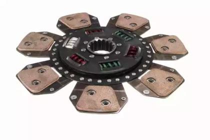 Kawe 3384 Диск зчеплення Kawe 3384 Диск зчеплення