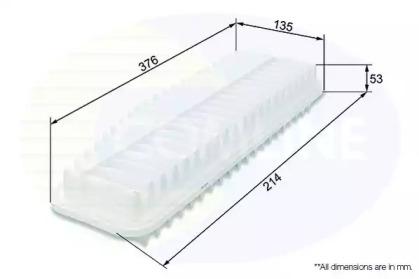 Comline CTY12075 Фільтр повітряний