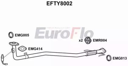 Euroflo EFTY8002 Випускна труба відпрацьованих газів Euroflo EFTY8002 Випускна труба відпрацьованих газів