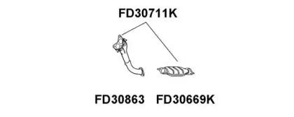 Veneporte FD30711K Katalysato Veneporte FD30711K Katalysato