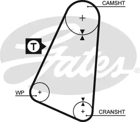 Gates 5015 Belt timing