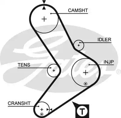 Gates 5039 Belt timing