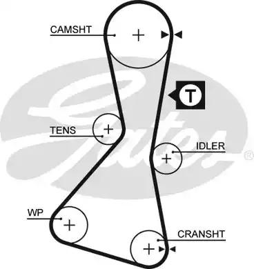 Gates 5060XS Belt timing Gates 5060XS Belt timing