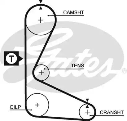 Gates 5109 Ремінь ГРМ