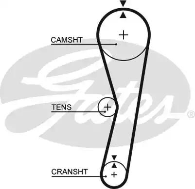 Gates 5127 Belt timing