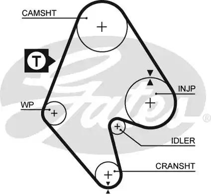 Gates 5129 Belt timing Gates 5129 Belt timing