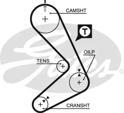 Gates 5131 Belt timing Gates 5131 Belt timing