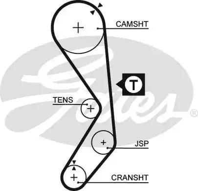 Gates 5177 Belt timing Gates 5177 Belt timing
