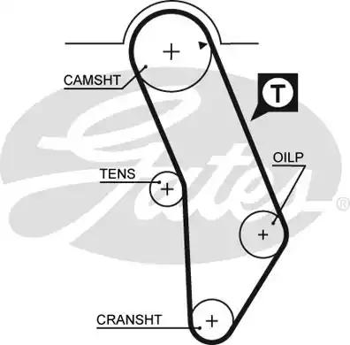 Gates 5183XS Belt timing