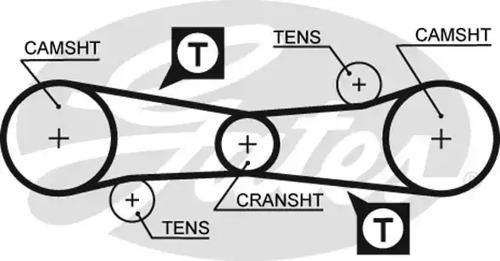 Gates 5186 Belt timing Gates 5186 Belt timing