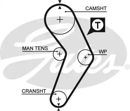Gates 5192XS Belt timing Gates 5192XS Belt timing