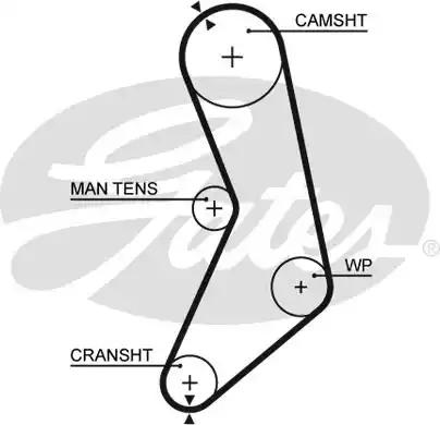 Gates 5288 Belt timing