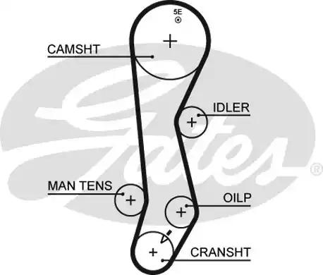 Gates 5389XS Belt timing Gates 5389XS Belt timing