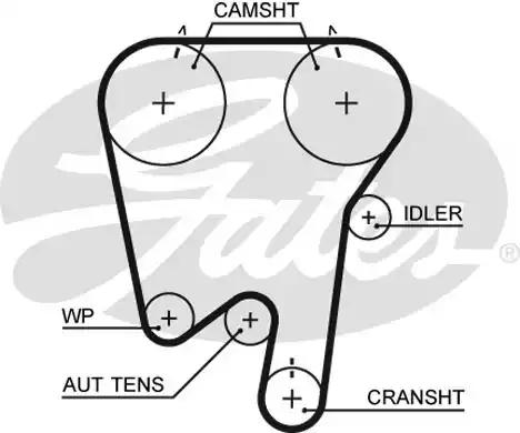 Gates 5397XS Belt timing Gates 5397XS Belt timing