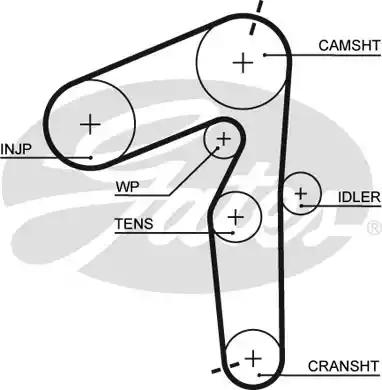 Gates 5500XS Belt timing Gates 5500XS Belt timing