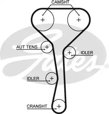 Gates 5507XS Belt timing