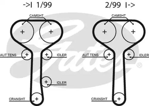 Gates 5508XS Ремінь ГРМ Gates 5508XS Ремінь ГРМ