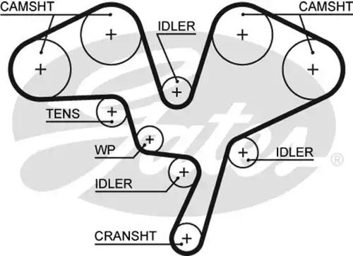 Gates 5602XS Belt timing