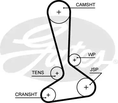 Gates 5645XS Belt timing