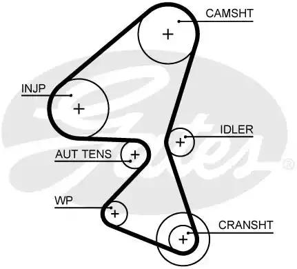 Gates 5657XS Belt timing Gates 5657XS Belt timing