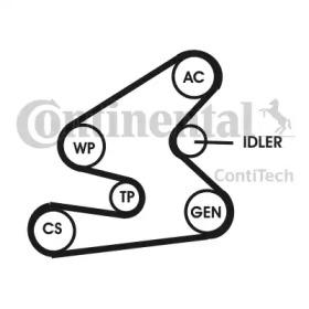 Contitech 6PK1275D1 Belt v Contitech 6PK1275D1 Belt v