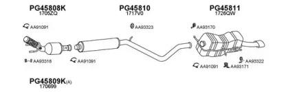Veneporte 450549 Глушник вихлопних газів кінцевий