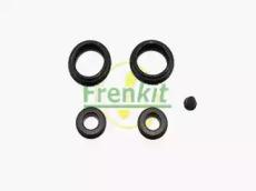 Frenkit 325023 Bizt csoma