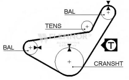 Flennor 4109 Belt timing Flennor 4109 Belt timing