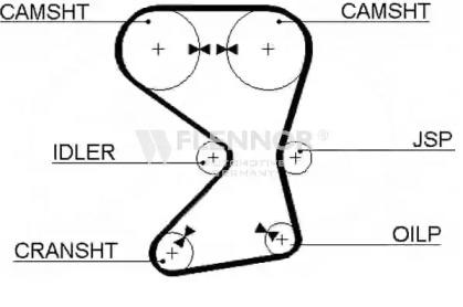 Flennor 4147V Ремінь ГРМ Flennor 4147V Ремінь ГРМ