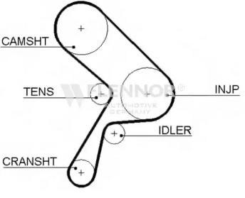 Flennor 4211 Belt timing