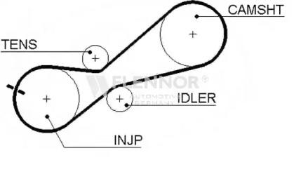 Flennor 4234V Ремень ГРМ Flennor 4234V Ремень ГРМ