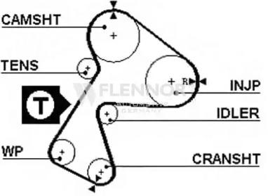Flennor 4294V Ремінь ГРМ Flennor 4294V Ремінь ГРМ